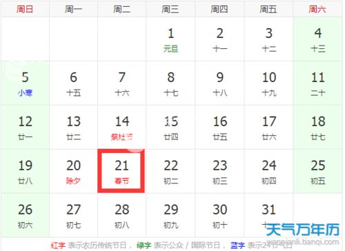 2026年腊月十六的吉凶如何？闰腊月会带来哪些吉祥兆头？