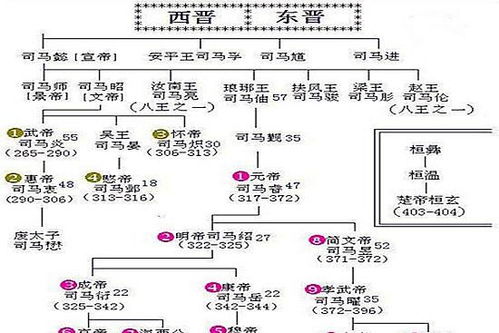 参考答案
