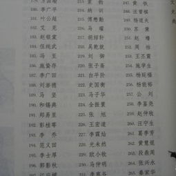 云南那一些让你心跳加速的历史持续发展文化底蕴名人——从生肖到星座，看命运怎样捉弄他们！