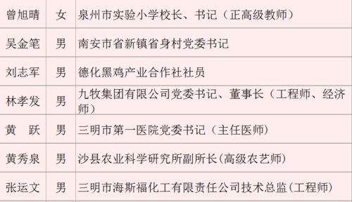 先说说这日子咋来的吧