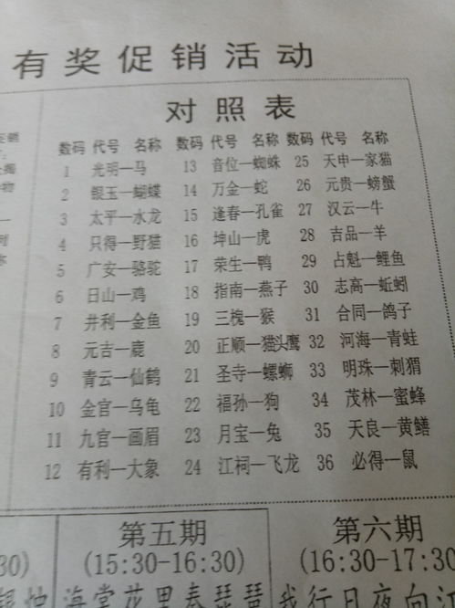 三言两语猜生肖，哪句俗语最适合形容什么生肖动物？