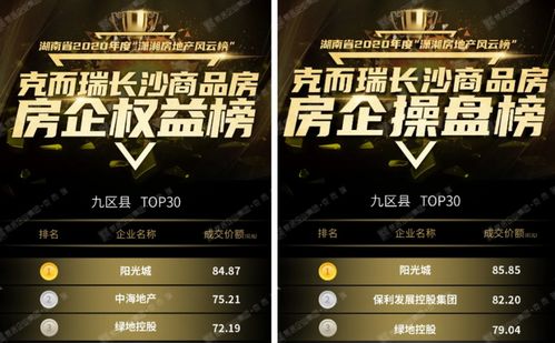 起名界的潜规则