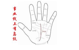 手相事业线如何判断发财时机？哪种手相预示事业上会有贵人相助？
