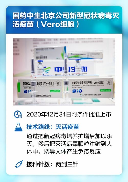 科兴疫苗第一针和第二针可依间隔多久打？