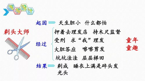 风水大师讲学,风水老师讲课