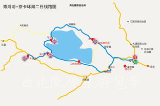 三、 交通运输指南（再加一点噪声）
