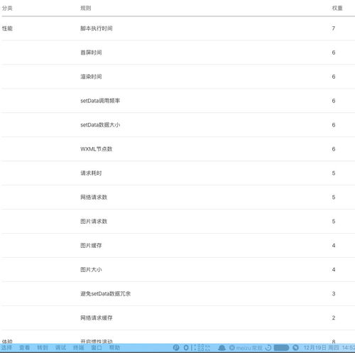 牛超名字打分优化方案