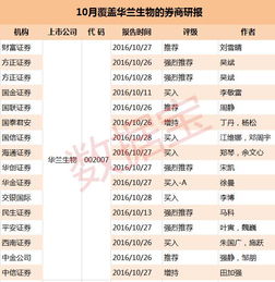 紫白九星的神秘暗示