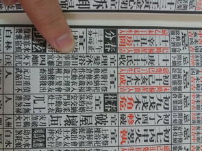 农历11月18日和19日分别是哪两个传统节日或节气？
