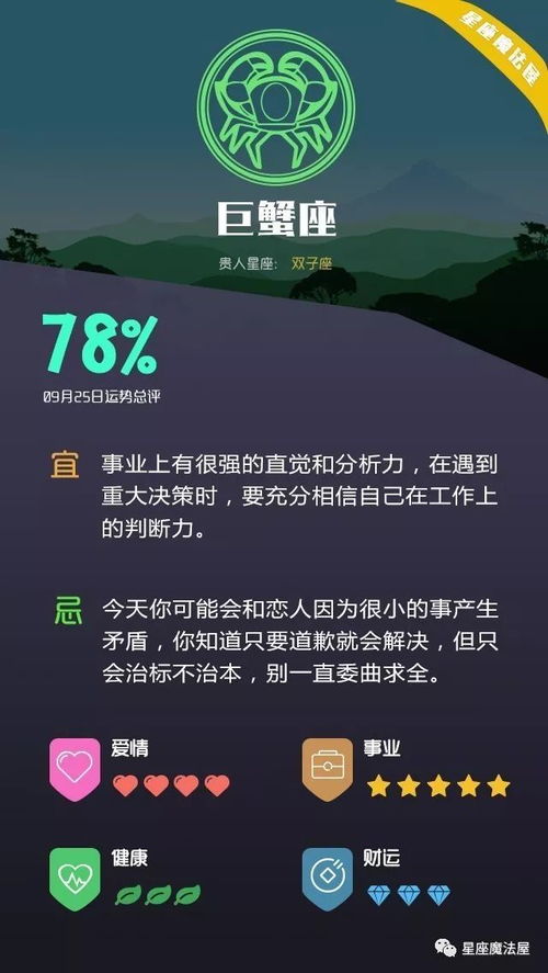 2026年水逆大乱斗：你的爱情还能活吗？