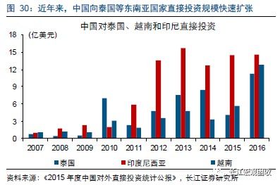 政府的口号与现实的碰撞