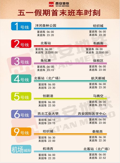 三、 钱包的保卫战：怎么花钱才不心疼？