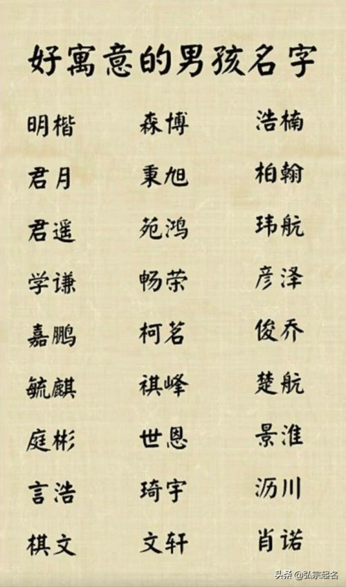 冯姓男孩名字的“灵感来源地”