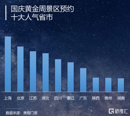 澳旅游业复苏背后的