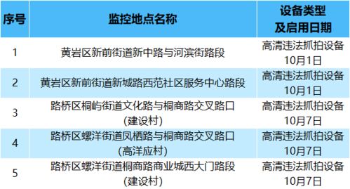 更进一步——用四柱八字调和五行， 让名字有生机