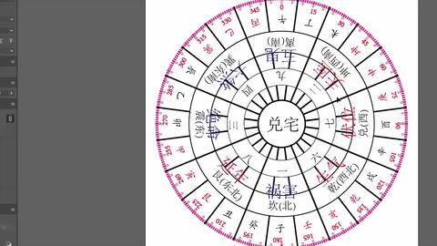 五行相克·风水罗盘：从鬼魅到福星的转折点