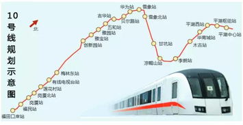 地铁：城市的眼睛
