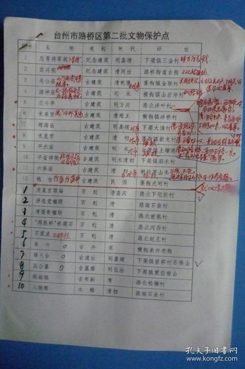 如何查询万年历下葬吉日？骨灰盒下葬吉日一览表推荐？