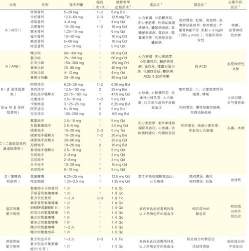 2026年2月有哪些祭车吉日适合选择？