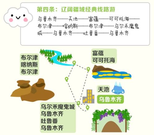 2.3 天山飞鹰旅行社（据说导游都是退役军人）
