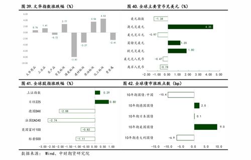 怎样获取免费门票？一步一步来