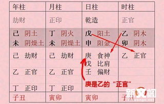 这个家庭大富大贵的八字，其八字格局是否预示着将来必定大富大贵？