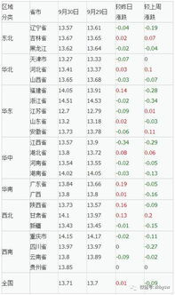 2026年农历八月十一结婚吉日