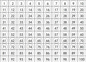 如何判断数字的吉凶？吉打一数字改写为吉打一数字意味着什么？
