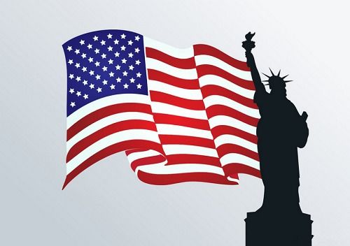 ：美国EB-1A移民的诱惑