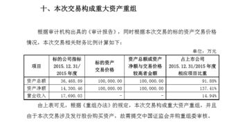 救命啊！这个定时到底是个什么鬼