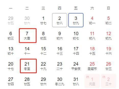 2026年农历十二月份的吉日是否比2026年阴历11月更多？