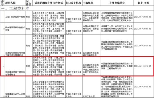 2026年2月有哪些吉日适合建房开工？最新吉日一览表是哪一份？