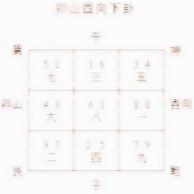 其他常见的家居风水禁忌