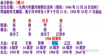 戊土女命在丙运中会有哪些具体影响或变化？