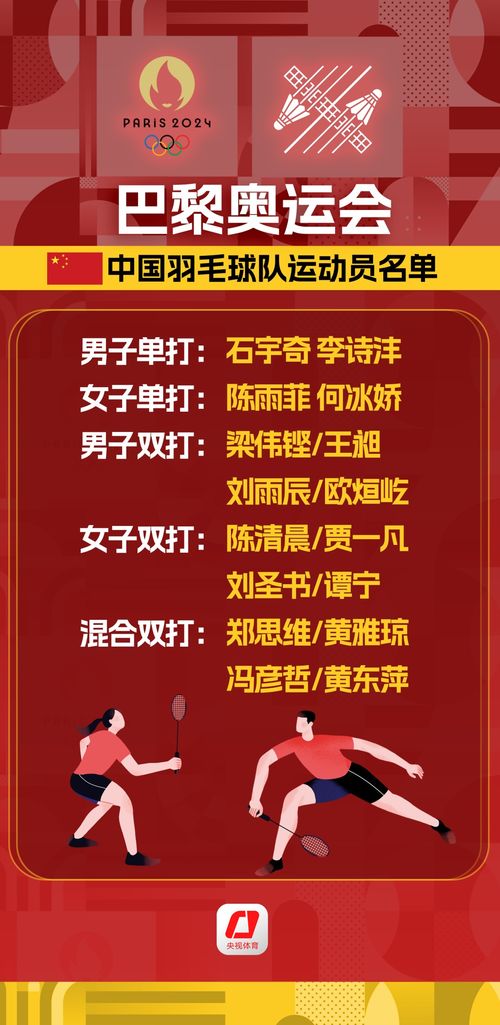 第三名需要注意：生肖鼠