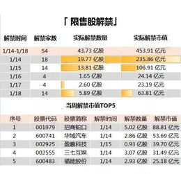 2026年4月卖房吉日和2025年7月卖房交易吉日分别是哪天？