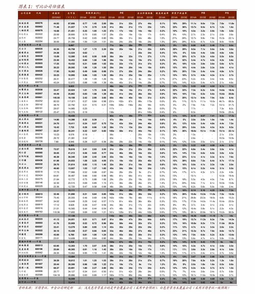 属木起名吉凶一览表里，木团团这个名字的吉凶如何？