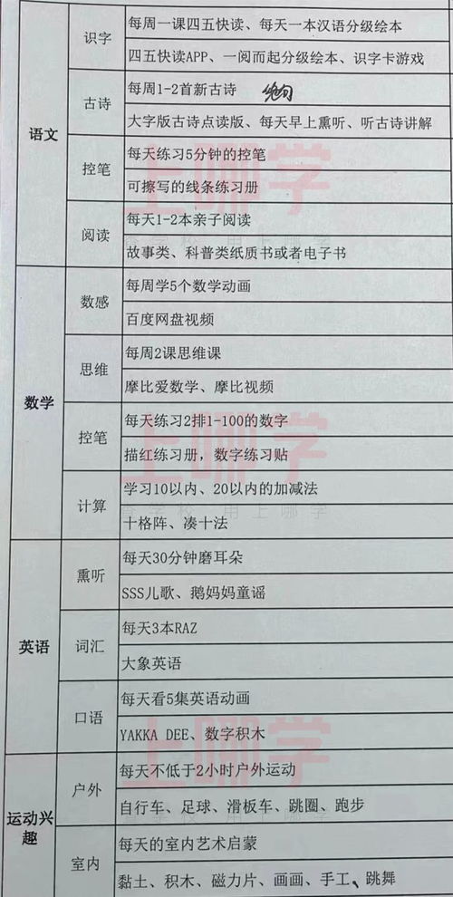 2.1 申报表格乱写乱填的后果