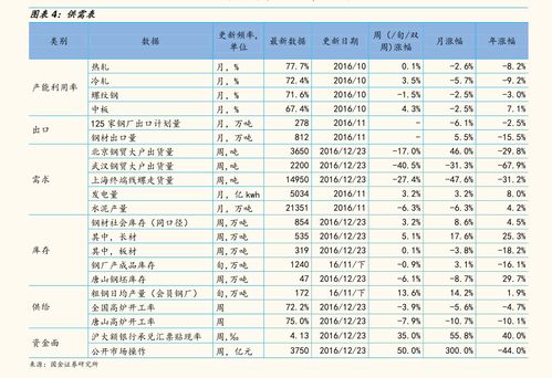 金城江到天峨的票价实时查询怎么操作，畅游山水新体验价格是多少？