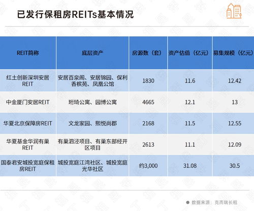2026年10月和2025年11月，哪个月份的拆房吉日更合适？