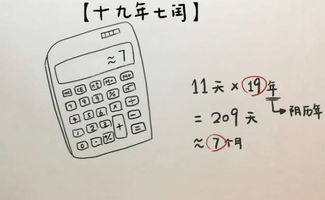 农历与公历：两种时间体系的碰撞