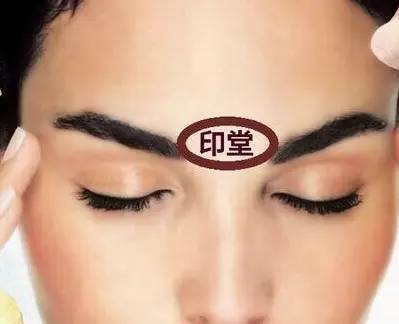 传统方式相学的起源