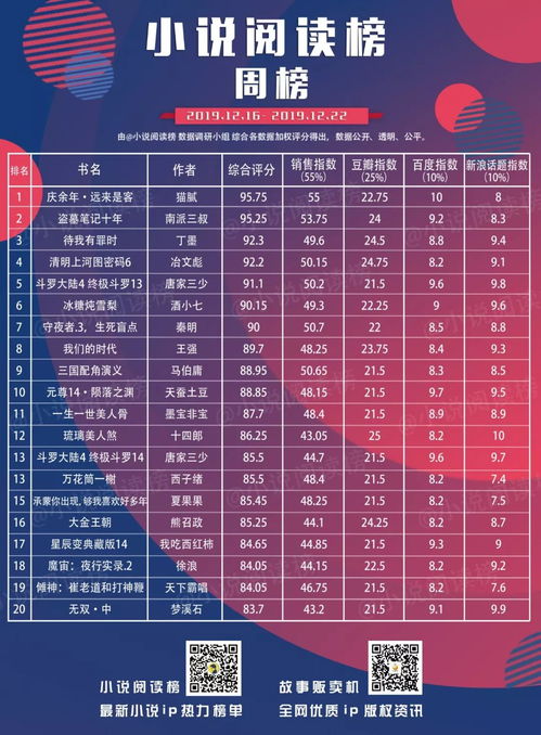 冲煞大揭秘
