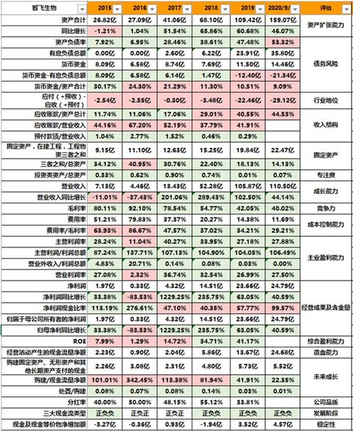 付梓坤名字较深层含义及评分，取法与命明白析（哎呀，这名字真实繁杂！）
