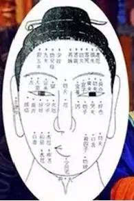 这一些面相特征为哪些会克妻？