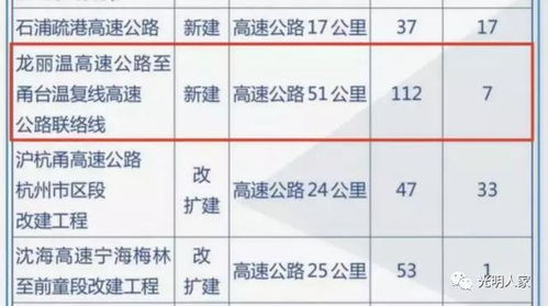 时空能量的精微平衡术（听起来很高深吧？）