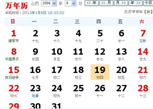 2004年农历七月初八属什么生肖？十二生肖七月运势如何？