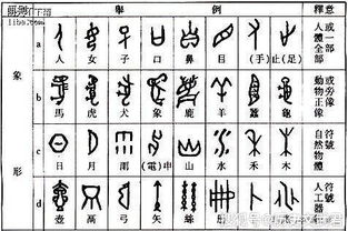 二、 五行土+土=土味满分（真实的）