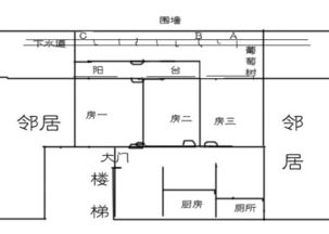 一、 风水水井的玄学大杂烩