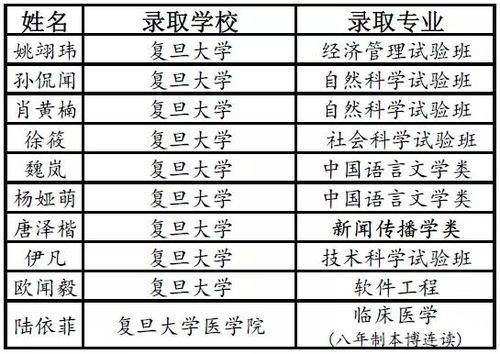 2026年5月发神经吉日表